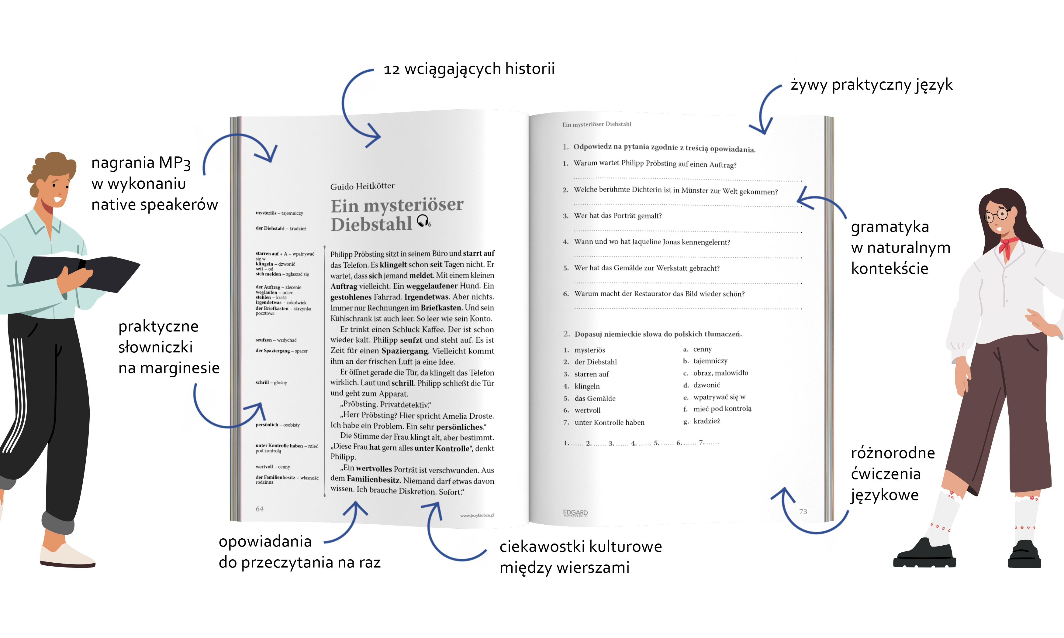 Rozkładówka z książki Niemiecki. Krótkie historie. Dla początkujących prezentująca opowiadanie i ćwiczenia